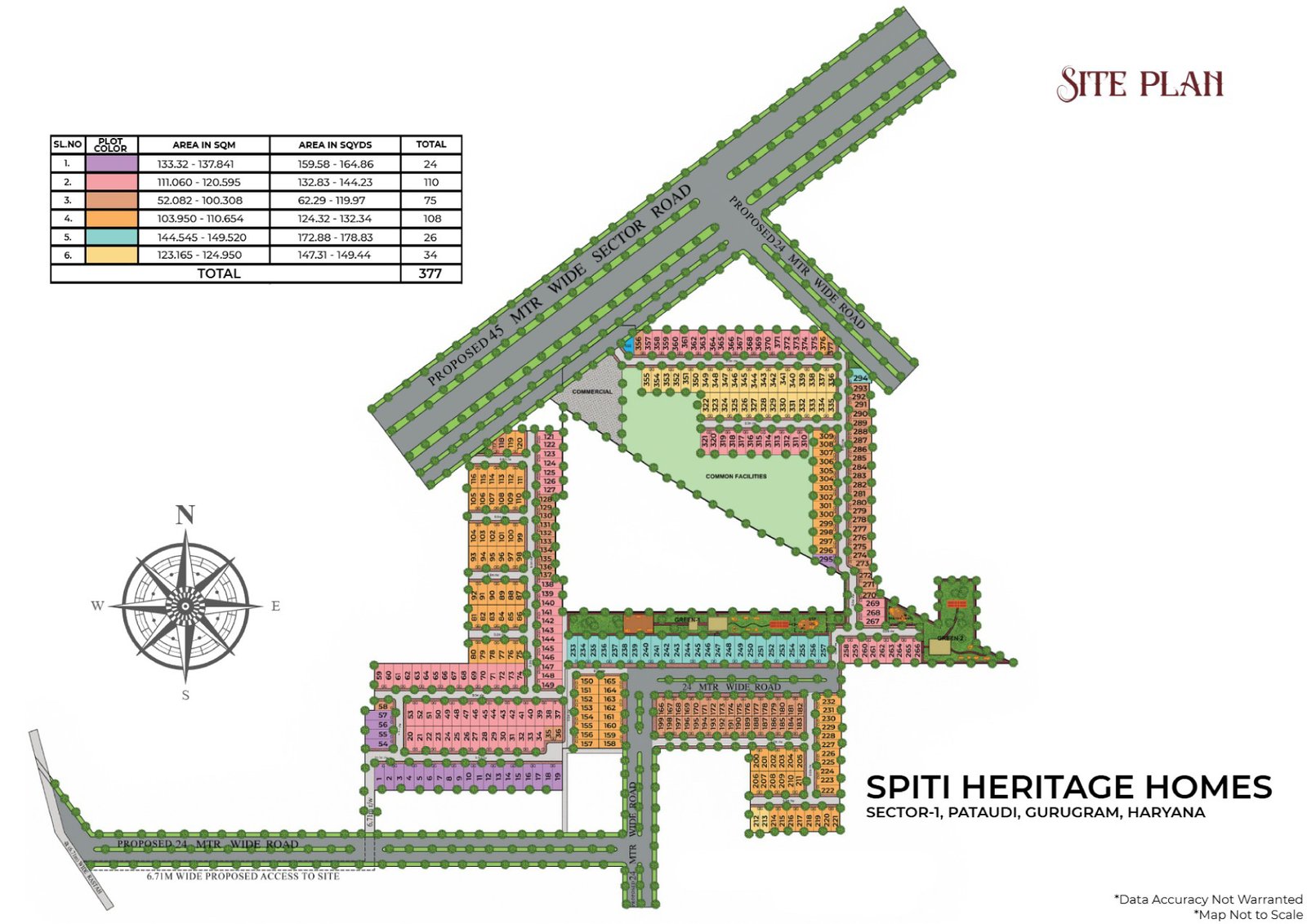 Project Plan for Deen Dayal Affordable Plots
